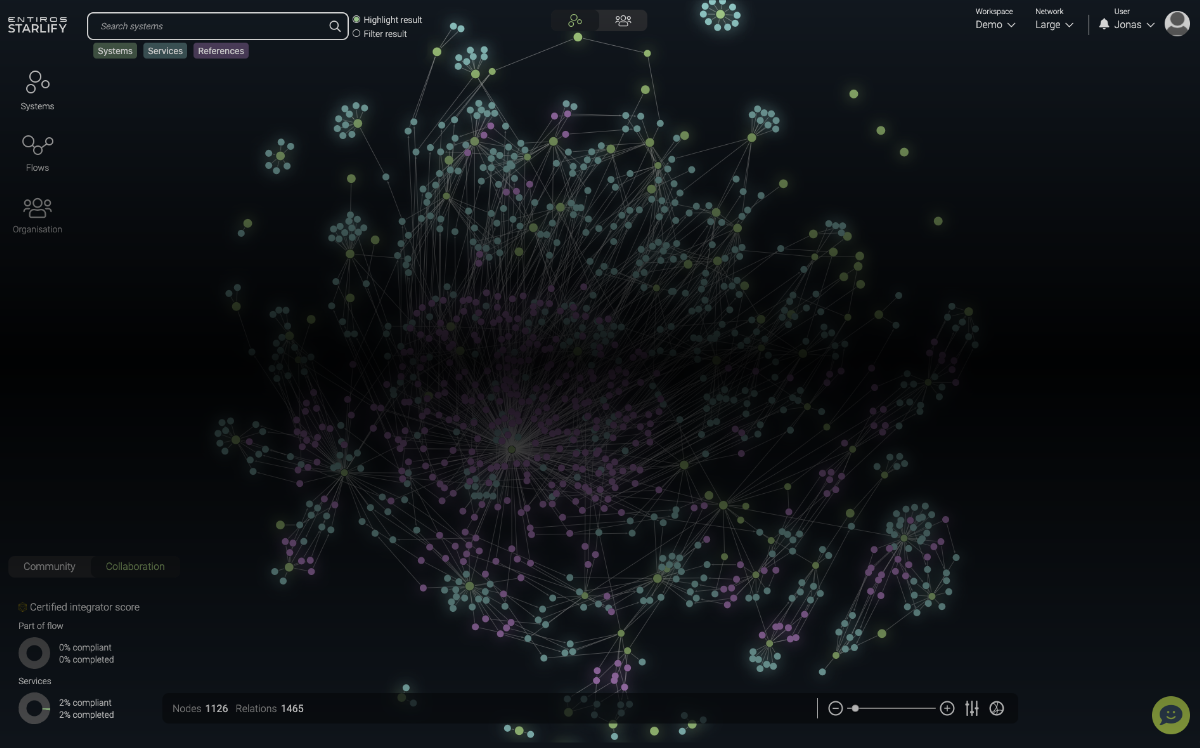 Organize and visualize your integrations in Starlify